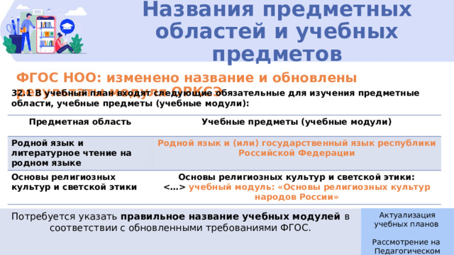 Названия предметных областей и учебных предметов ФГОС НОО: изменено название и обновлены результаты модуля ОРКСЭ 32.1 В учебный план входят следующие обязательные для изучения предметные области, учебные предметы (учебные модули): Предметная область Родной язык и литературное чтение на родном языке Учебные предметы (учебные модули) Основы религиозных культур и светской этики Родной язык и (или) государственный язык республики Российской Федерации Основы религиозных культур и светской этики:  учебный модуль: «Основы религиозных культур народов России» Актуализация учебных планов Рассмотрение на Педагогическом совете Потребуется указать правильное название учебных модулей в соответствии с обновленными требованиями ФГОС.   