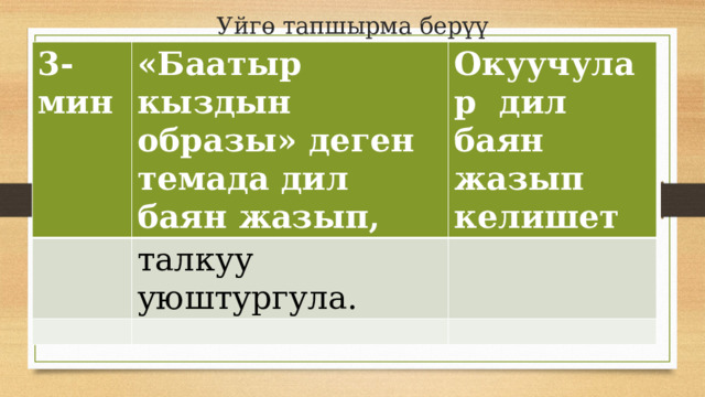 Уйгө тапшырма берүү 3-мин «Баатыр кыздын образы» деген темада дил баян жазып, Окуучулар дил баян жазып келишет талкуу уюштургула. 