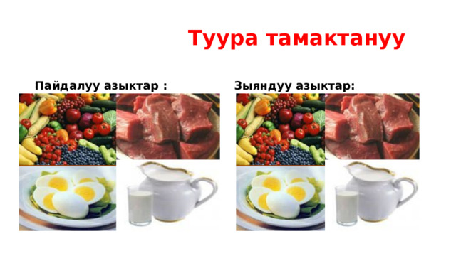  Туура тамактануу Пайдалуу азыктар : Зыяндуу азыктар: 
