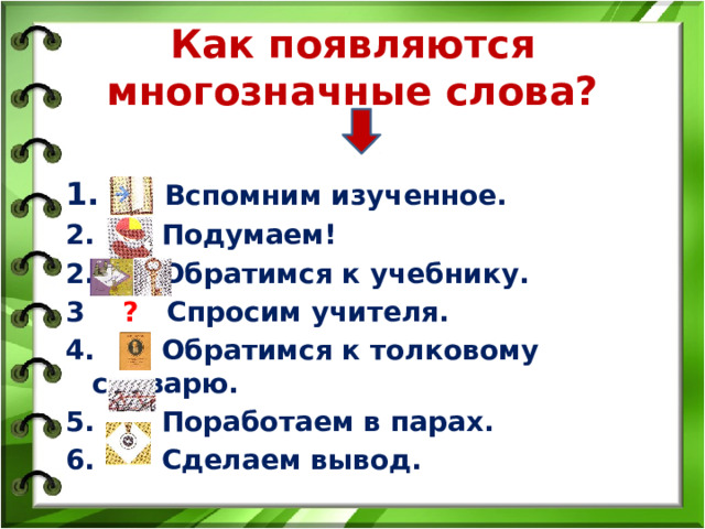 Как появляются многозначные слова? 1. Вспомним изученное. 2. Подумаем! 2. Обратимся к учебнику. 3 ? Спросим учителя. 4. Обратимся к толковому словарю. 5. Поработаем в парах. 6. Сделаем вывод.  