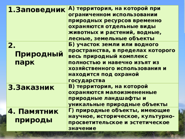 Заповедник А) территория, на которой при ограниченном использовании природных ресурсов временно охраняются отдельные виды животных и растений, водные, лесные, земельные объекты 2. Природный парк Б) участок земли или водного пространства, в пределах которого весь природный комплекс полностью и навечно изъят из хозяйственного использования и находится под охраной государства 3.Заказник В) территория, на которой охраняются малоизмененные природные ландшафты и уникальные природные объекты 4. Памятник природы Г) природные объекты, имеющие научное, историческое, культурно-просветительское и эстетическое значение 