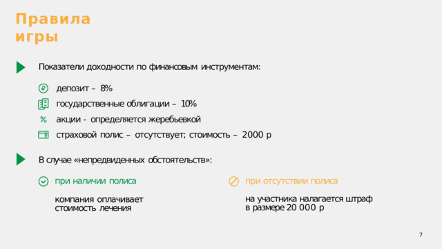Правила  игры Показатели доходности по финансовым  инструментам: депозит –  8% государственные облигации –  10% акции -  определяется жеребьевкой страховой  полис  –  отсутствует;  стоимость  –  2000  р В случае «непредвиденных  обстоятельств»: при наличии  полиса при отсутствии полиса компания  оплачивает стоимость  лечения на участника налагается штраф в размере 20 000  р  