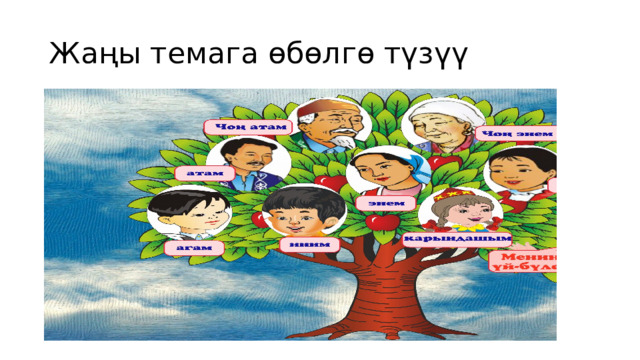 Жаңы темага өбөлгө түзүү 