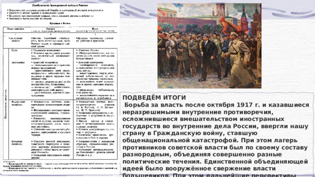 ПОДВЕДЁМ ИТОГИ  Борьба за власть после октября 1917 г. и казавшиеся неразрешимыми внутренние противоречия, осложнившиеся вмешательством иностранных государств во внутренние дела России, ввергли нашу страну в Гражданскую войну, ставшую общенациональной катастрофой. При этом лагерь противников советской власти был по своему составу разнородным, объединяя совершенно разные политические течения. Единственной объединяющей идеей было вооружённое свержение власти большевиков. При этом дальнейшие перспективы развития страны каждая из сторон видела по-разному. 
