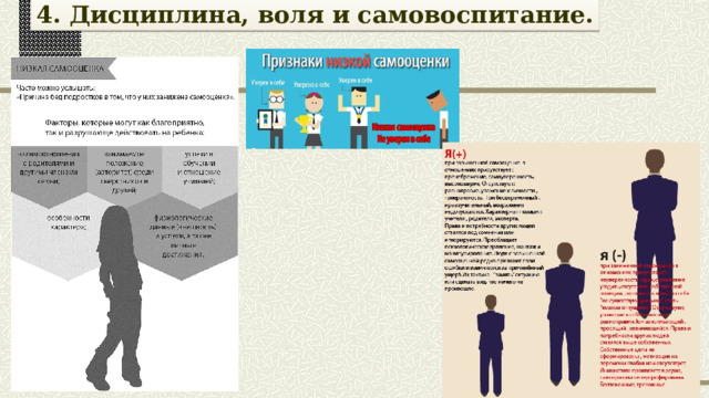 4. Дисциплина, воля и самовоспитание. 
