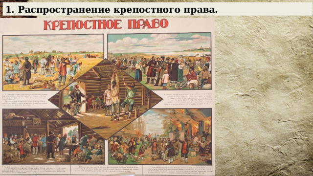1. Распространение крепостного права. 