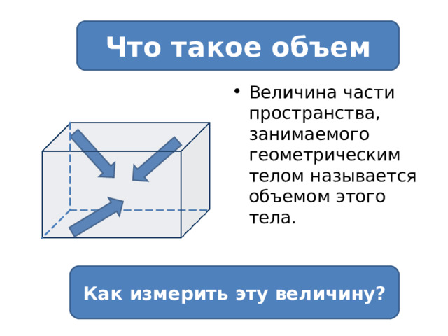 Что такое объем Величина части пространства, занимаемого геометрическим телом называется объемом этого тела. Как измерить эту величину? 
