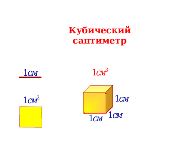 Кубический сантиметр 