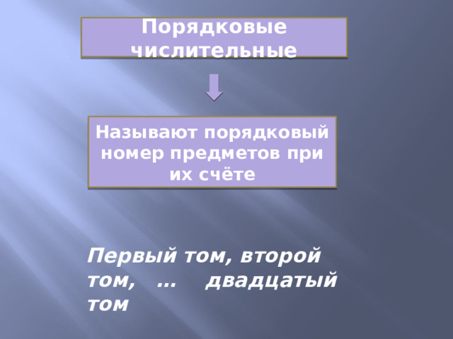 Порядковые числительные Называют порядковый номер предметов при их счёте Первый том, второй том, … двадцатый том 