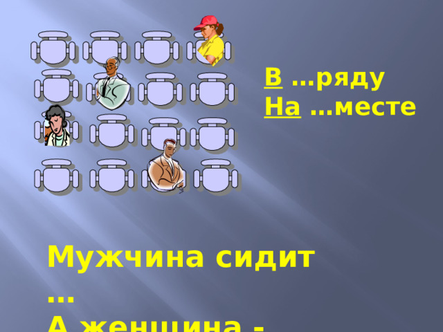 В …ряду На …месте Мужчина сидит … А женщина - … 