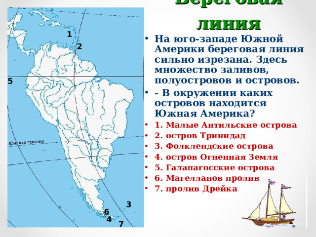 Береговая линия 1 На юго-западе Южной Америки береговая линия сильно изрезана. Здесь множество заливов, полуостровов и островов. - В окружении каких островов находится Южная Америка? 1. Малые Антильские острова 2. остров Тринидад 3. Фолклендские острова 4. остров Огненная Земля 5. Галапагосские острова 6. Магелланов пролив 7. пролив Дрейка 2 5 3 6 4 7 