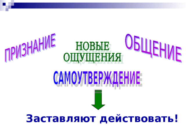  Заставляют действовать! 