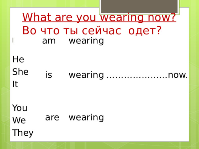 What are you wearing now?  Во что ты сейчас одет? am wearing I He She It is wearing …………… ...…now. You We They are wearing 
