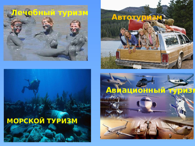 Лечебный   туризм Автотуризм Авиационный   туризм МОРСКОЙ ТУРИЗМ 
