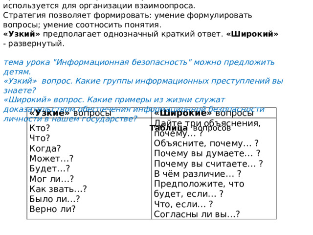 5. Приём «Узкий» и «Широкий» вопросы »  Это прием из технологии развития критического мышления используется для организации взаимоопроса. Стратегия позволяет формировать: умение формулировать вопросы; умение соотносить понятия. «Узкий» предполагает однозначный краткий ответ.  «Широкий» - развернутый.  тема урока 