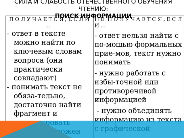 СИЛА И СЛАБОСТЬ ОТЕЧЕСТВЕННОГО ОБУЧЕНИЯ ЧТЕНИЮ: ПОИСК ИНФОРМАЦИИ П О Л У Ч А Е Т С Я , Е С Л И … -  ответ в тексте можно найти по ключевым словам вопроса (они практически совпадают) Н Е П О Л У Ч А Е Т С Я , Е С Л И … - понимать текст не обяза-тельно, достаточно найти фрагмент и процитировать - ответ нельзя найти с по-мощью формальных прие-мов, текст нужно понимать -  ответ расположен компактно, в одном абзаце - нужно работать с избы-точной или противоречивой информацией  - нужно объединять информацию из текста с графической 