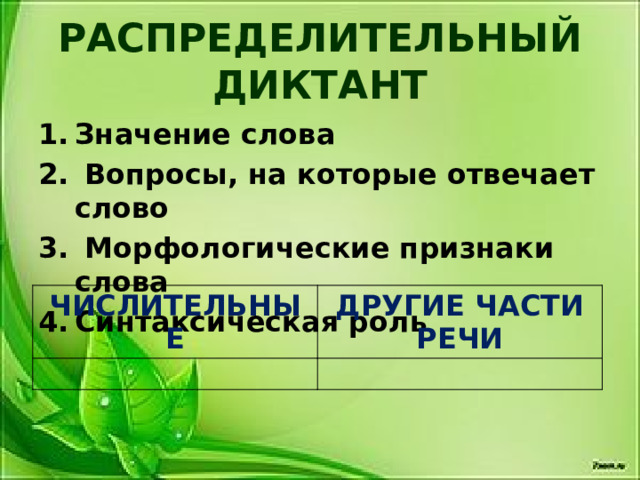 РАСПРЕДЕЛИТЕЛЬНЫЙ ДИКТАНТ Значение слова  Вопросы, на которые отвечает слово  Морфологические признаки слова Синтаксическая роль ЧИСЛИТЕЛЬНЫЕ ДРУГИЕ ЧАСТИ РЕЧИ 