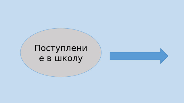 Поступление в школу 