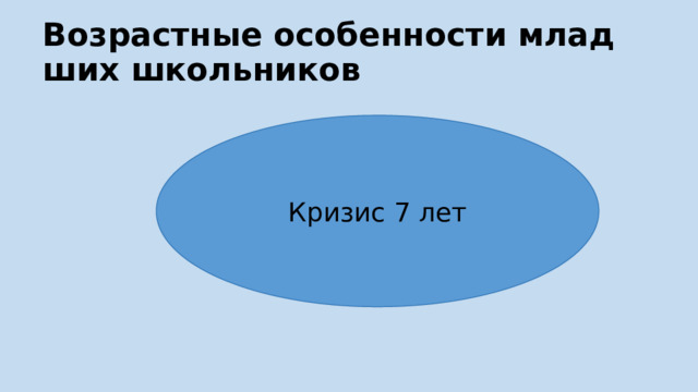 Возрастные особенности младших школьников Кризис 7 лет 