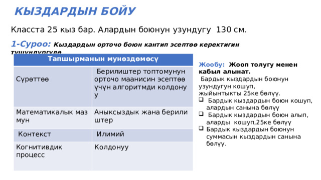 МАТЕМАТИКАЛЫК ОЙ ЖҮГҮРТҮҮ колдонуу   формулировкалоо интерпретациялоо  графикте көрсөтүү сүрөттөө КС колдонуу  Натыйжаны чечмелөө   диаграммасын түзүү аныктоо натыйжалуу жолду табуу   тандоо эсептөө долбоорлоо чечимдерди жазуу  салыштыруу же баалоо моделин түзүү жөнөкөйлөтүү ... ... 