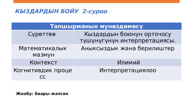 КЫЗДАРДЫН БОЙУ    2-суроо:   Төмөнкү билдирүүлөрдүн ар бири үчүн 