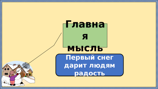 Главная мысль Первый снег дарит людям радость 