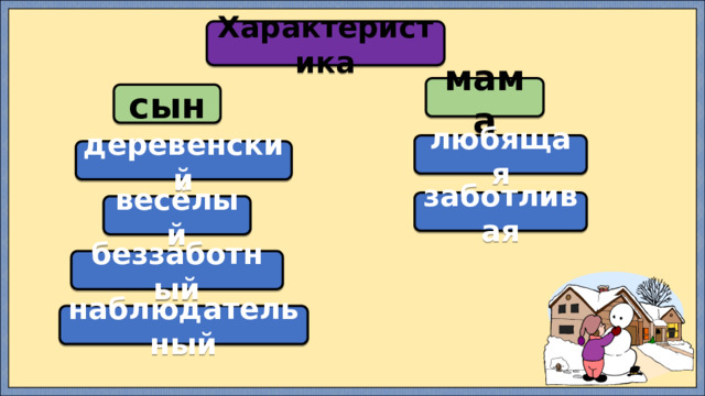 Характеристика мама сын любящая деревенский заботливая весёлый беззаботный наблюдательный 