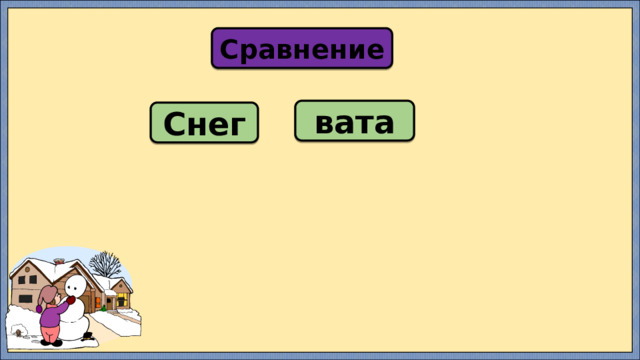 Сравнение вата Снег 