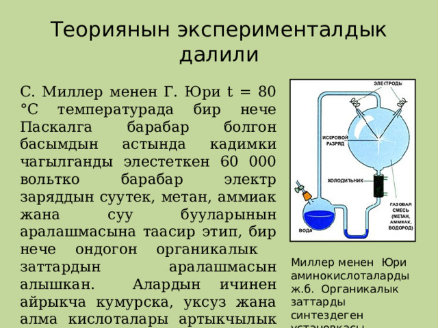 Теориянын эксперименталдык далили С. Миллер менен Г. Юри t = 80 °С температурада бир нече Паскалга барабар болгон басымдын астында кадимки чагылганды элестеткен 60 000 вольтко барабар электр заряддын суутек, метан, аммиак жана суу бууларынын аралашмасына таасир этип, бир нече ондогон органикалык заттардын аралашмасын алышкан. Алардын ичинен айрыкча кумурска, уксуз жана алма кислоталары артыкчылык кылган. О.э. алар глицин жана аланин аминокислоталарын алышкан. Миллер менен Юри аминокислоталарды ж.б. Органикалык заттарды синтездеген установкасы 