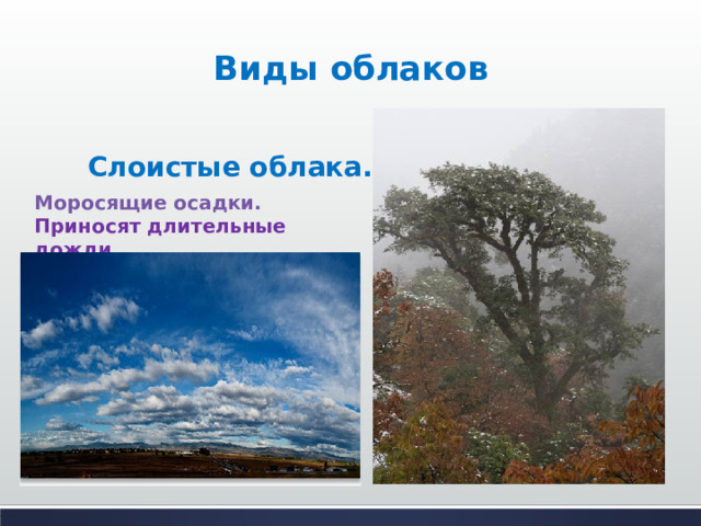 Виды облаков   Слоистые облака.  Моросящие осадки. Приносят длительные дожди. 