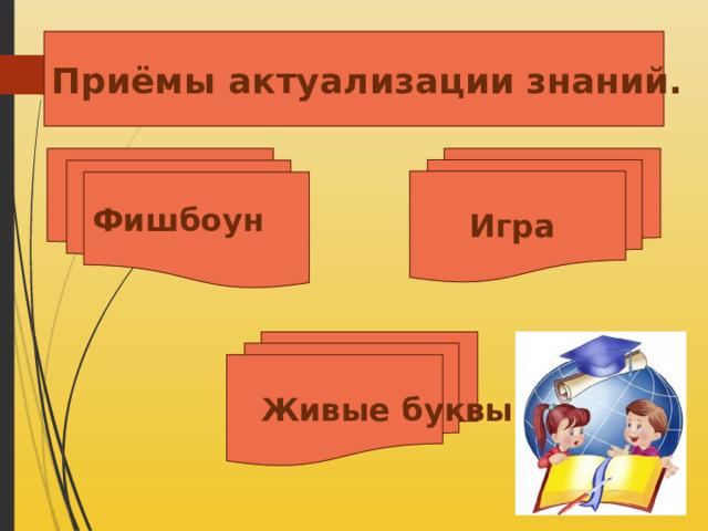 Приёмы актуализации знаний. Фишбоун Игра Живые буквы 