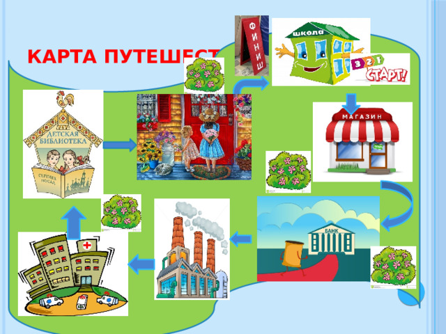 Карта путешествия 