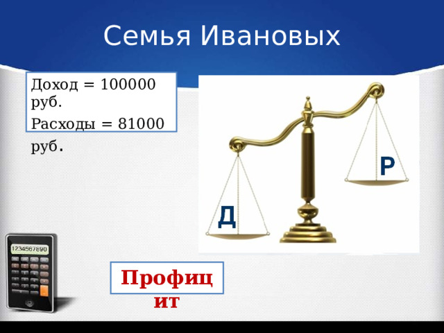 Семья Ивановых Доход = 100000 руб. Расходы = 81000 руб . Профицит 