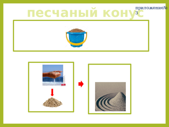 песчаный конус приложение№3 