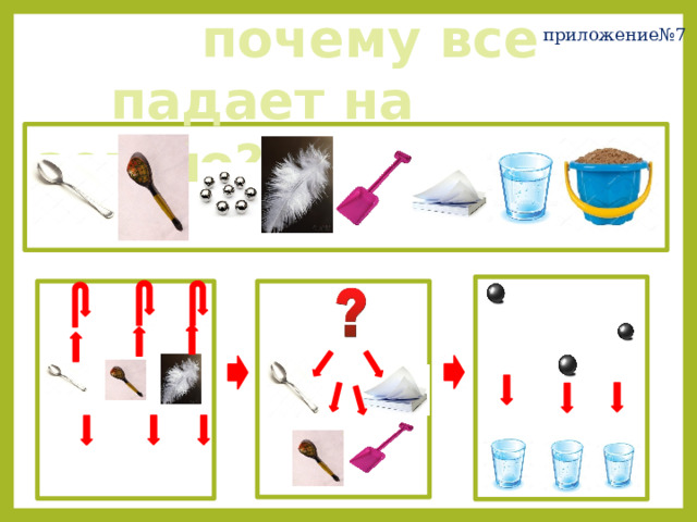  почему все  падает на землю? приложение№7 