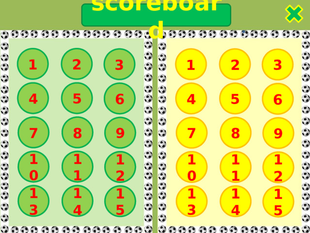 scoreboard 2 1 2 3 1 3 4 5 4 5 6 6 7 8 7 9 8 9 11 10 10 12 11 12 14 13 15 14 13 15 