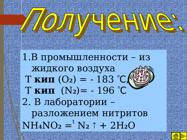 1 .В промышленности – из жидкого воздуха  Т кип (О 2 ) = - 183  C ,  Т кип  (N 2 )= - 196  C 2. В лаборатории – разложением нитритов NH 4 NO 2 = t N 2   + 2H 2 O 
