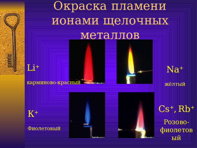 Li + карминово-красный Na + жёлтый Cs + ,  Rb + Розово-фиолетовый К + Фиолетовый 