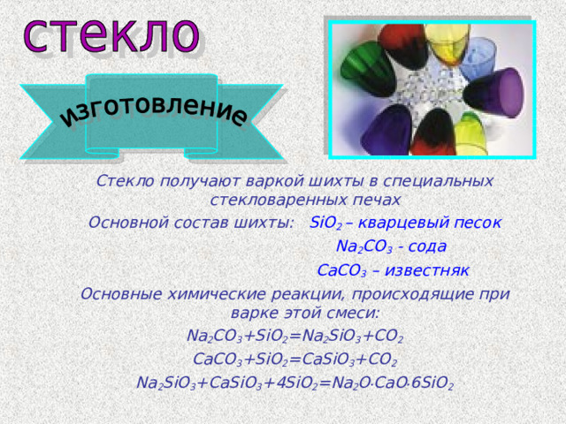 Стекло получают варкой шихты в специальных стекловаренных печах Основной состав шихты:   SiO 2  – кварцевый песок  Na 2 CO 3 - сода  CaCO 3 – известняк Основные химические реакции, происходящие при варке этой смеси: Na 2 CO 3 +SiO 2 =Na 2 SiO 3 +CO 2 CaCO 3 +SiO 2 =CaSiO 3 +CO 2 Na 2 SiO 3 +CaSiO 3 +4SiO 2 =Na 2 O . CaO . 6SiO 2  