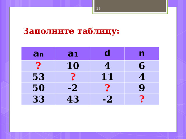  Какие задачи можно решать с помощью формулы n -го члена? 