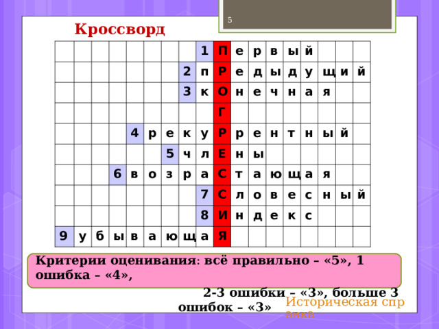  Кроссворд 1 4 2 9 П 3 р 6 п у к е Р в е 5 к б о О е р у Г ч з ы д н в в л Р р е ы ы Е а а й ч д р С 7 ю н н е у С 8 щ ы а т щ н И а а т я л и Я н о й н ю в ы щ д й е е а к с я с н ы й Критерии оценивания : всё правильно – «5», 1 ошибка – «4»,  2-3 ошибки – «3», больше 3 ошибок – «3» Историческая справка 