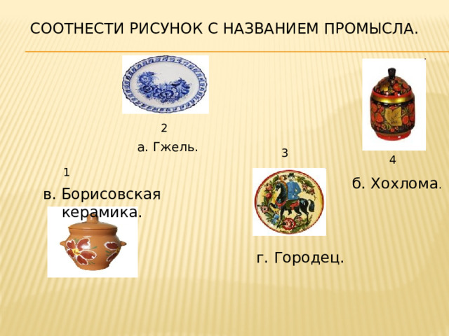 СООТНЕСТИ РИСУНОК С НАЗВАНИЕМ ПРОМЫСЛА. 2 а. Гжель. 3 4 1 б. Хохлома . в. Борисовская керамика. г. Городец. 
