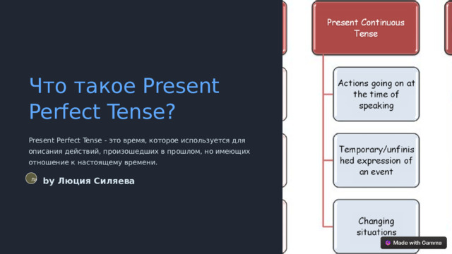 Что такое Present Perfect Tense? Present Perfect Tense - это время, которое используется для описания действий, произошедших в прошлом, но имеющих отношение к настоящему времени. by Люция Силяева Лa  