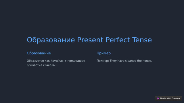 Образование Present Perfect Tense Образование Пример Образуется как have/has + прошедшее причастие глагола. Пример: They have cleaned the house.  