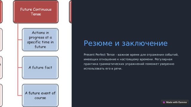 Резюме и заключение Present Perfect Tense - важное время для отражения событий, имеющих отношение к настоящему времени. Регулярная практика грамматических упражнений поможет уверенно использовать его в речи.  