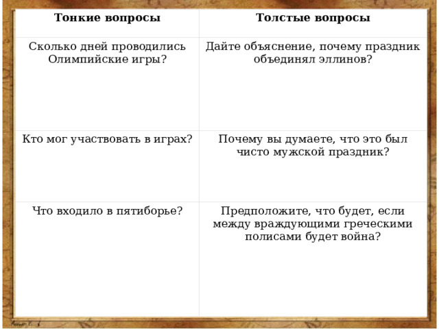 Тонкие вопросы Толстые вопросы Сколько дней проводились Олимпийские игры? Дайте объяснение, почему праздник объединял эллинов? Кто мог участвовать в играх? Почему вы думаете, что это был чисто мужской праздник? Что входило в пятиборье? Предположите, что будет, если между враждующими греческими полисами будет война? 