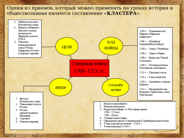 Одним из приемов, который можно применять на уроках истории и обществознания является составление « КЛАСТЕРА ». 