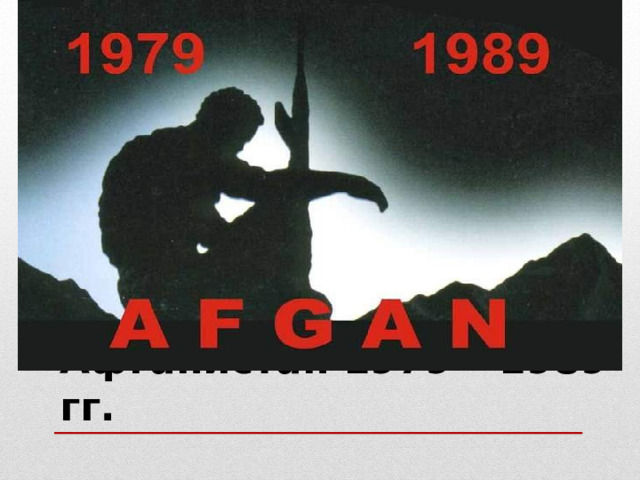 Афганистан 1979 – 1989 гг. 