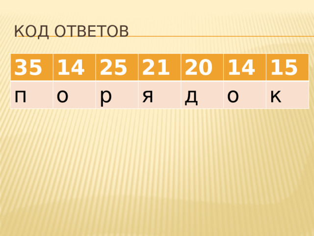 Код ответов 35 14 п 25 о 21 р 20 я 14 д 15 о к 