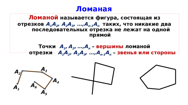 Ломаная  Ломаной называется фигура, состоящая из отрезков А 1 А 2 , А 2 А 3 , …,А n-1 А n  таких, что никакие два последовательных отрезка не лежат на одной прямой  Точки А 1 ,  А 2 ,  …,А n  – вершины ломаной  отрезки А 1 А 2 , А 2 А 3 , …,А n-1 А n  – звенья или стороны А 3 А 2   А 4  А 6  А 1  А 5  